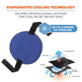 Ergodyne - Cooling Hard Hat Pad, 6715 Evaporative | 12337